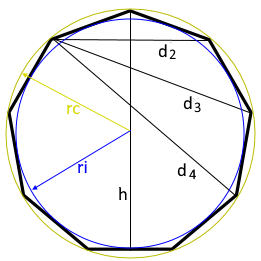 Nonagon
