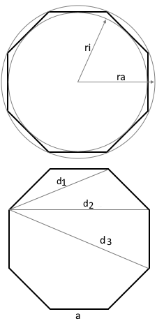 Oktagon