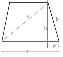 Trapez mit Diagonale p